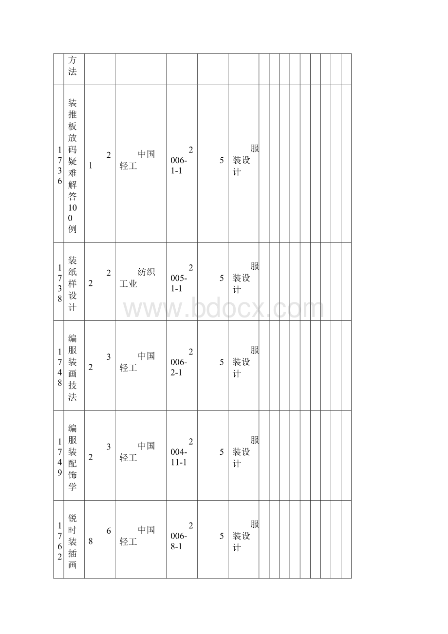 人文学科参考书目.docx_第3页