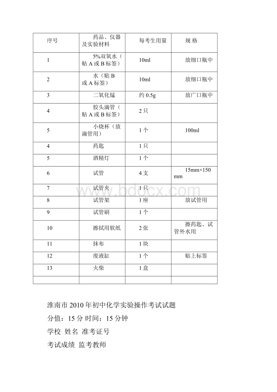 安徽淮南化学实验操作题目.docx_第3页