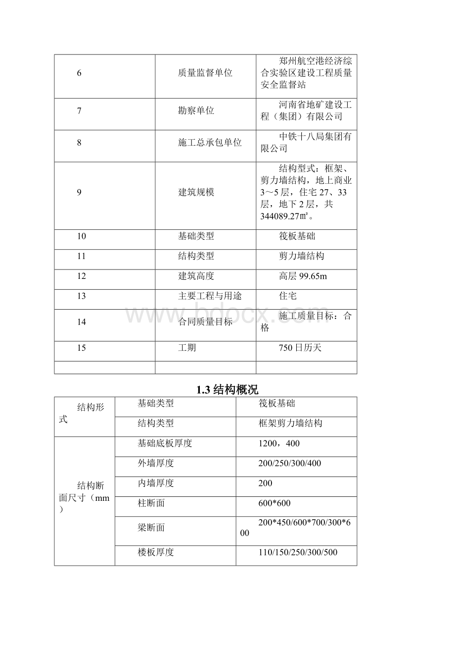 混凝土外观质量修补方案.docx_第2页