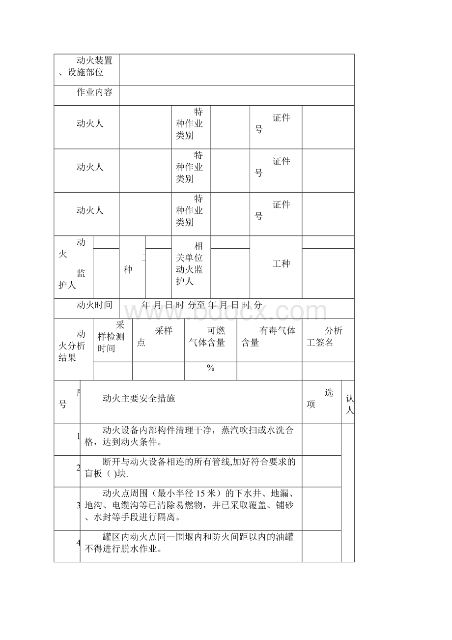 八大危险作业许可证模板范本.docx_第2页