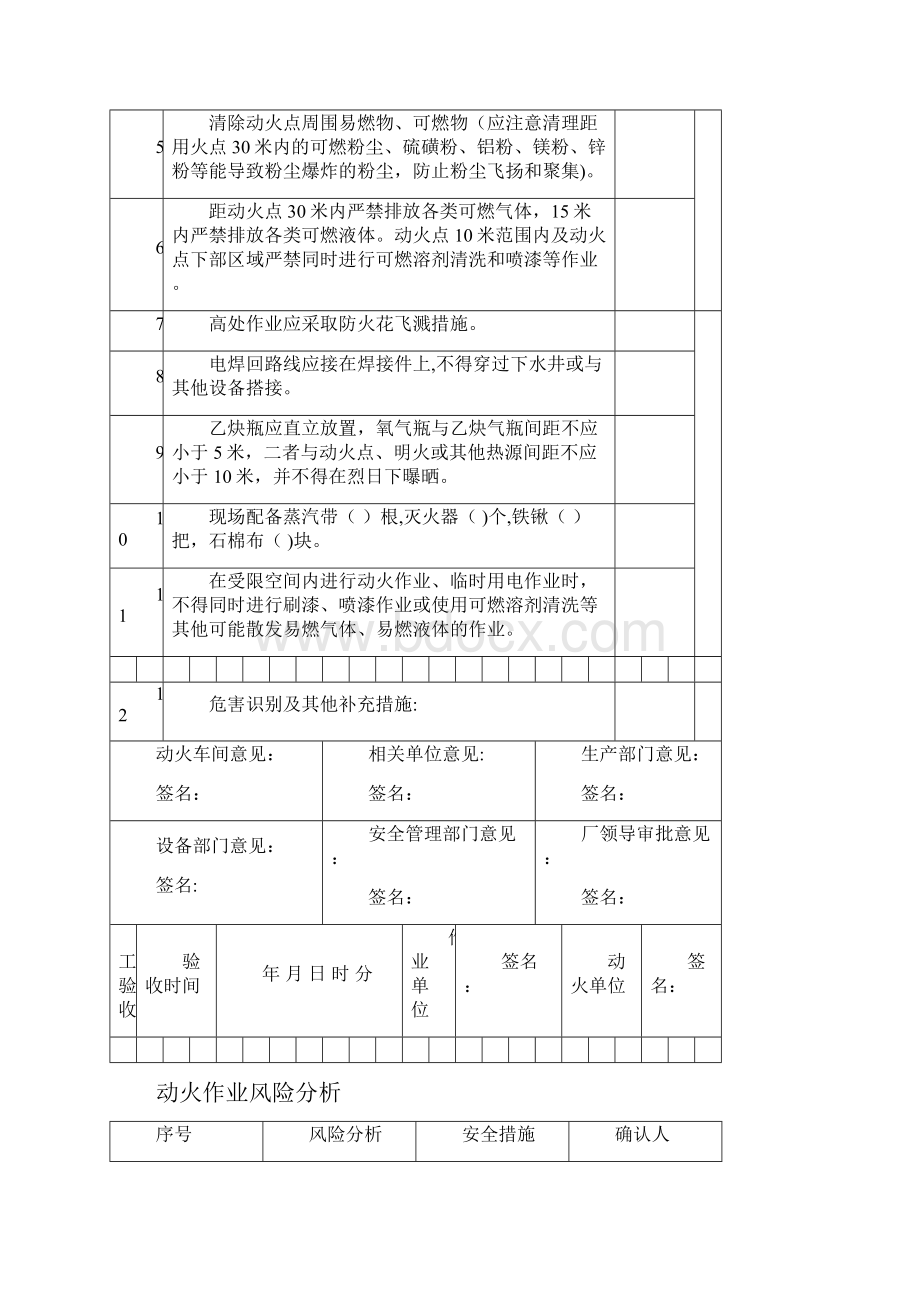 八大危险作业许可证模板范本.docx_第3页