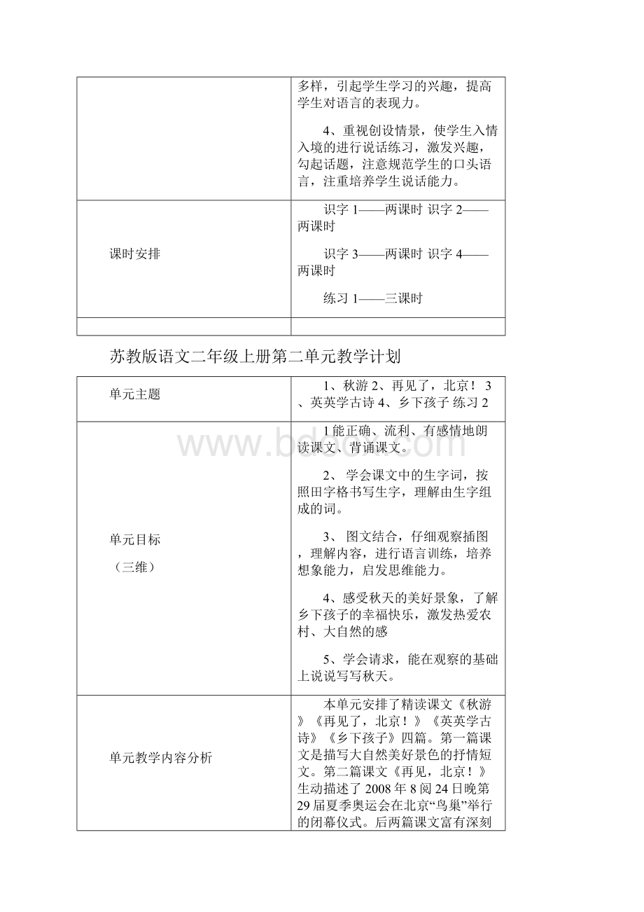 二年级语文上册 第18单元教学计划 苏教版.docx_第3页