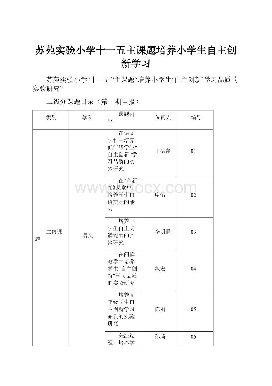 苏苑实验小学十一五主课题培养小学生自主创新学习.docx