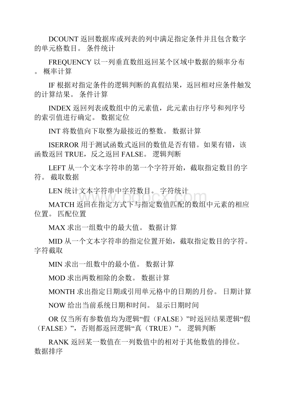 电子表格常用函数公式.docx_第3页