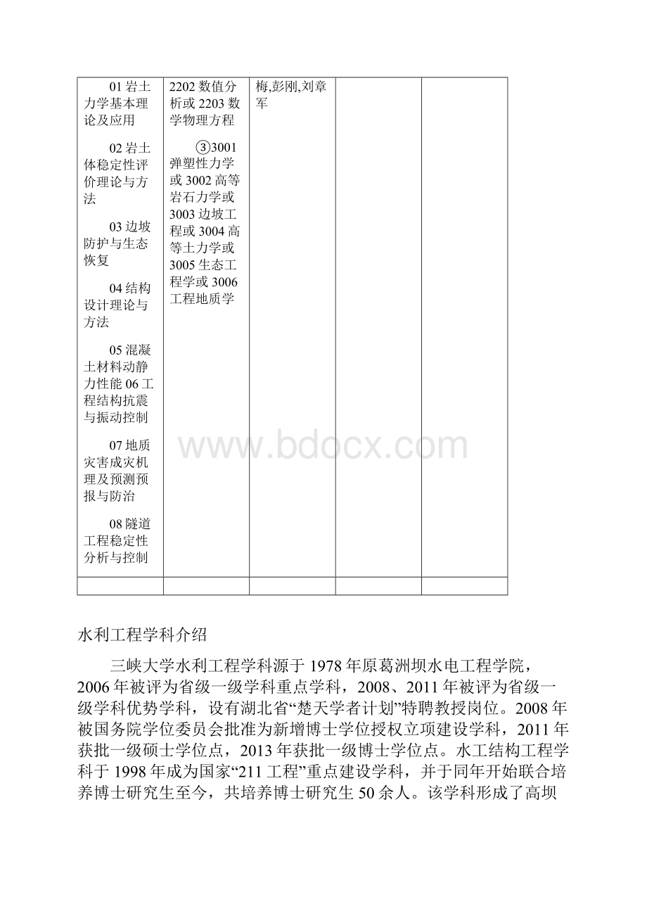 土木工程三峡大学.docx_第2页