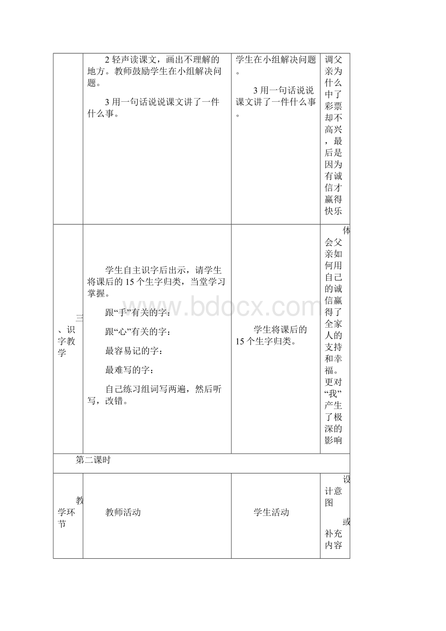 精品人教版小学四年级下册语文表格教案第二单元.docx_第3页