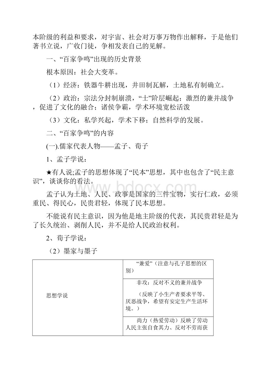 直接打印岳麓版高中历史必修三复习第1单元 核心知识点清单.docx_第3页