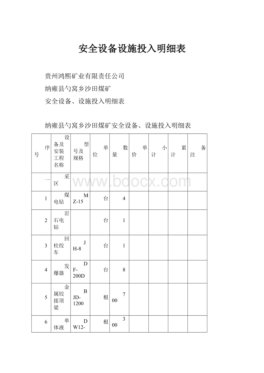 安全设备设施投入明细表.docx