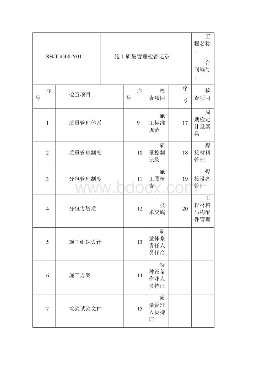 SHT3508石油化工安装工程施工质量验收统一标准表格.docx_第2页