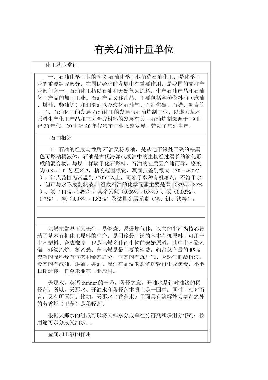 有关石油计量单位.docx_第1页