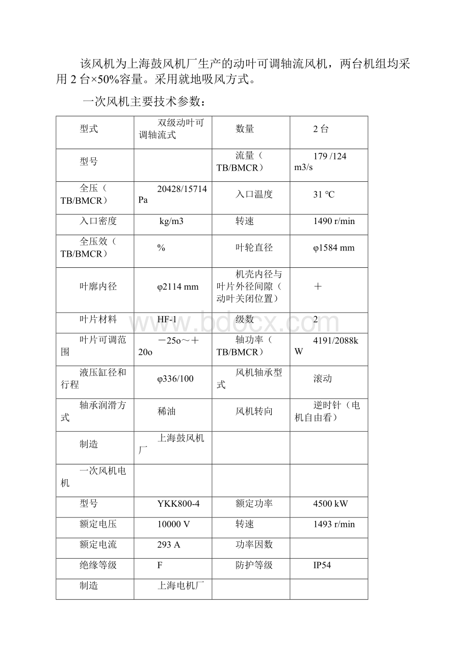 一次风机检修规程.docx_第2页