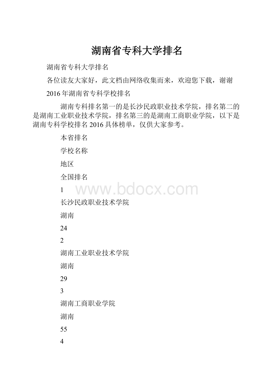 湖南省专科大学排名.docx_第1页