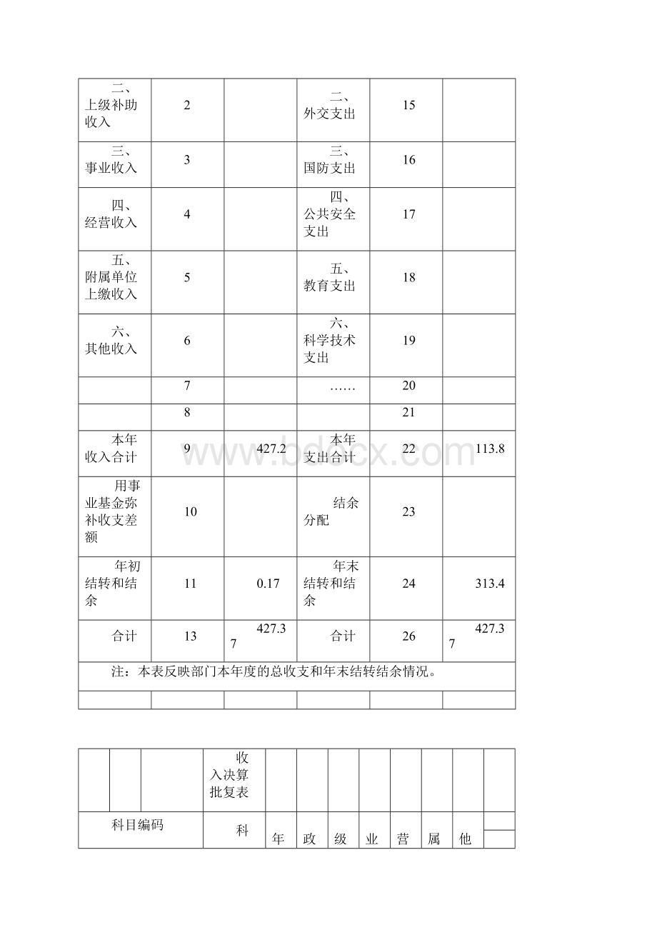 清水供销合作社联合社.docx_第3页