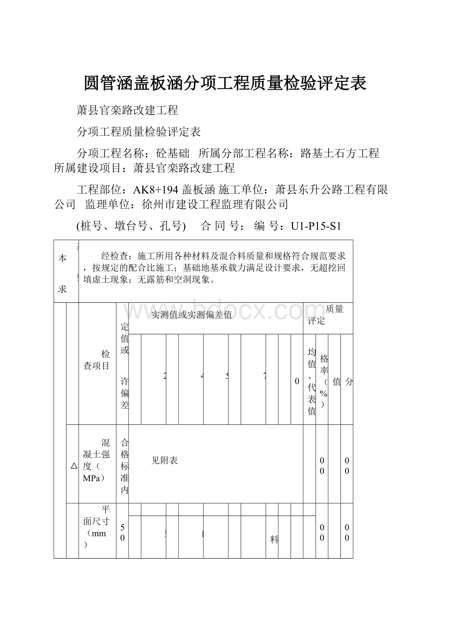 圆管涵盖板涵分项工程质量检验评定表.docx_第1页