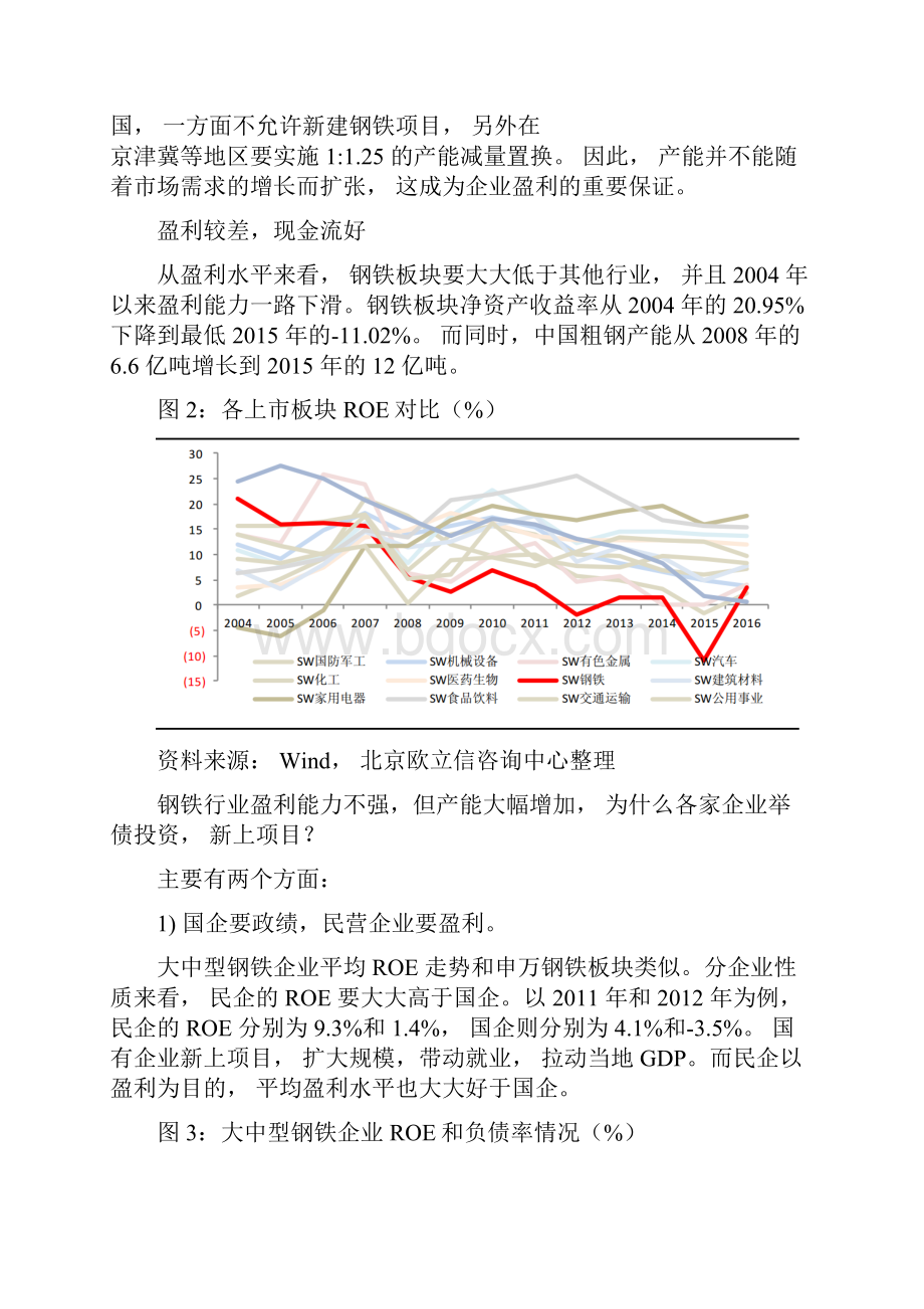 中国钢铁行业市场分析报告.docx_第3页