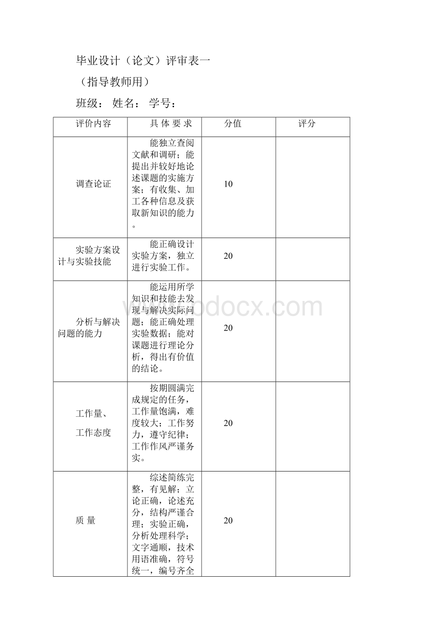 机电学院机械手plc控制系统.docx_第3页