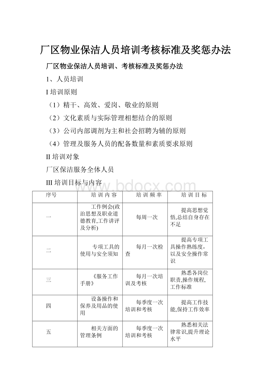 厂区物业保洁人员培训考核标准及奖惩办法.docx