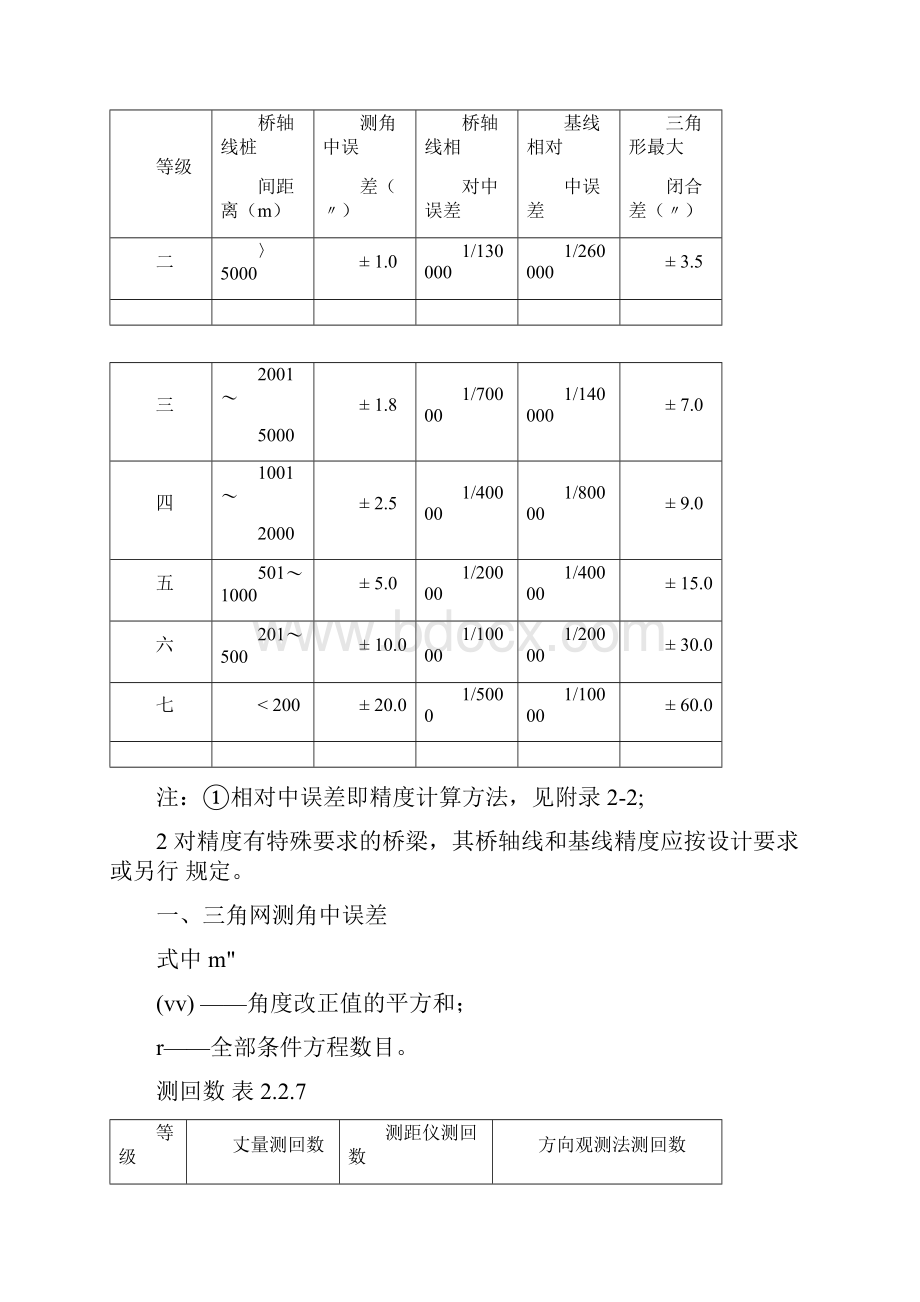 桥梁施工技术规范0001.docx_第2页