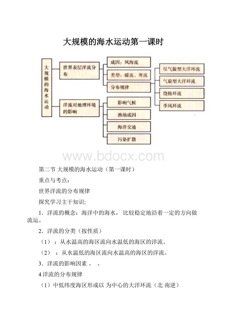 大规模的海水运动第一课时.docx