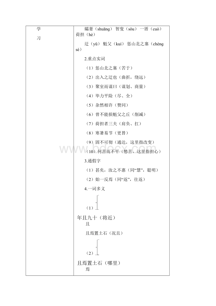 八年级语文上册第六单元愚公移山教案新人教版11.docx_第3页