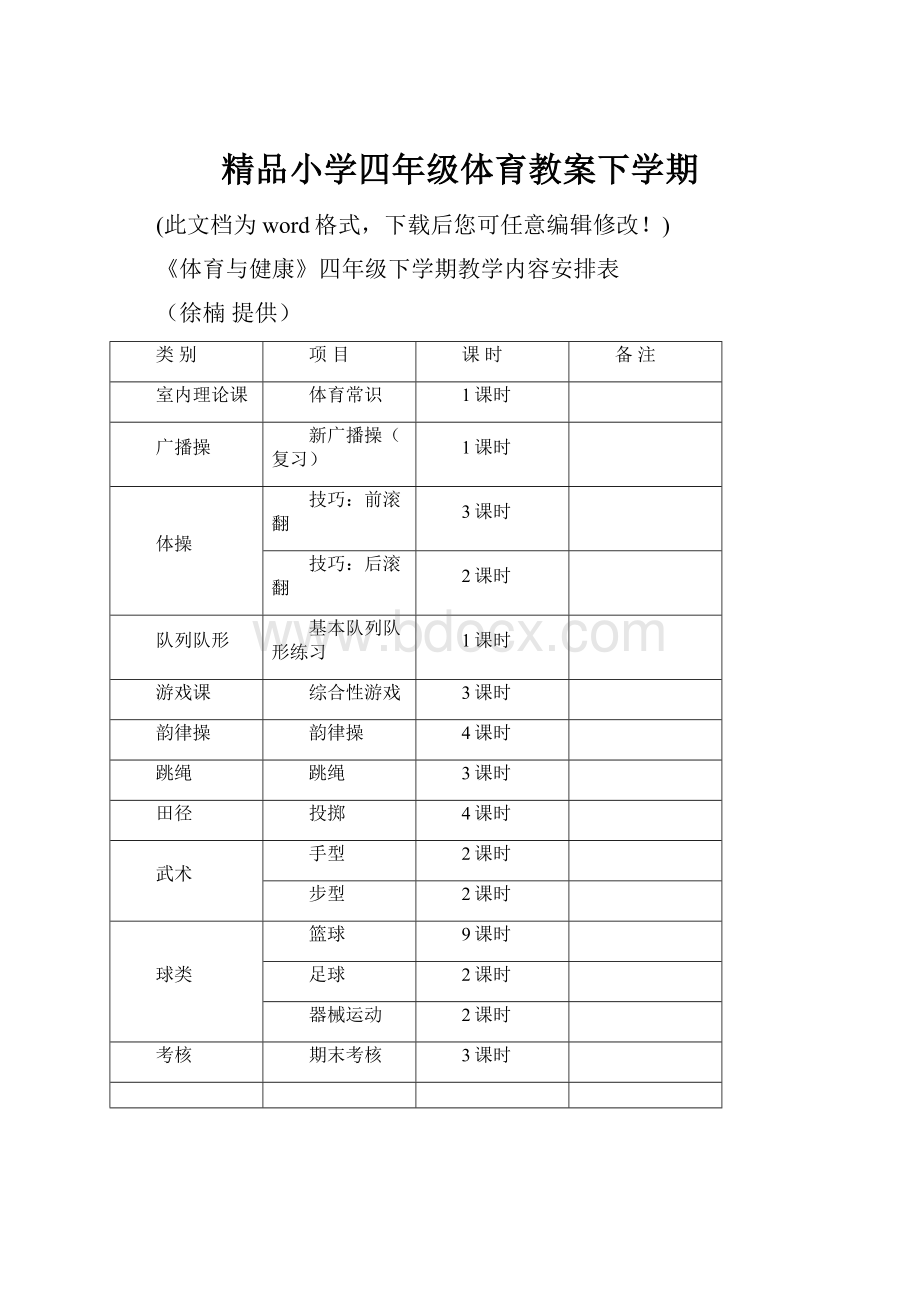 精品小学四年级体育教案下学期.docx_第1页