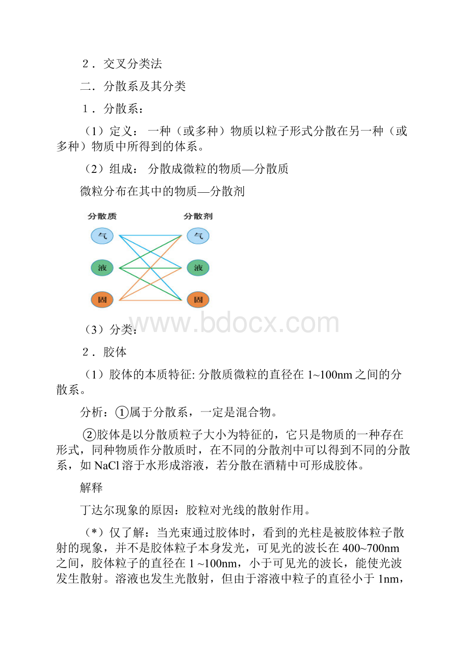 高中必修化学物质及其变化复习提纲教案.docx_第2页