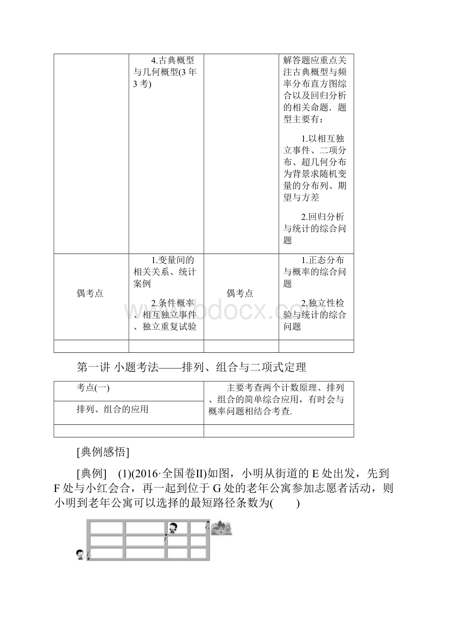 第一部分专题四概率与统计.docx_第3页