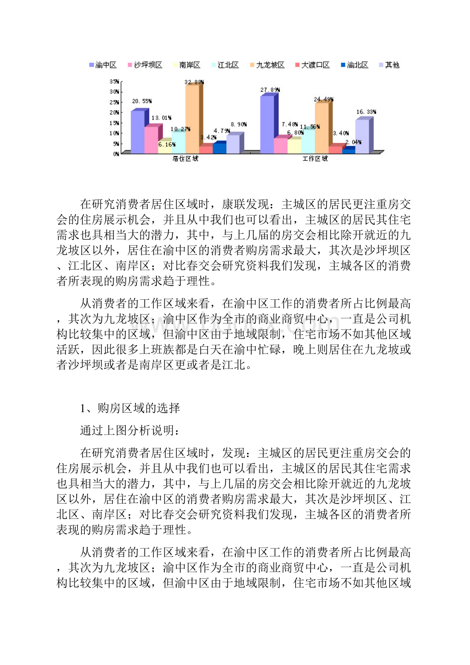 重庆房地产市场分析报告.docx_第3页