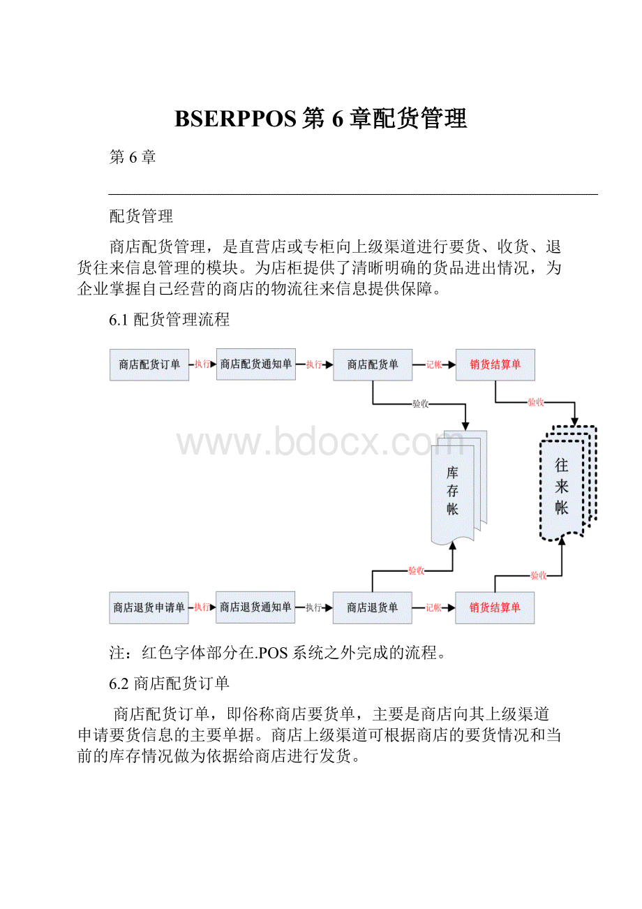 BSERPPOS第6章配货管理.docx