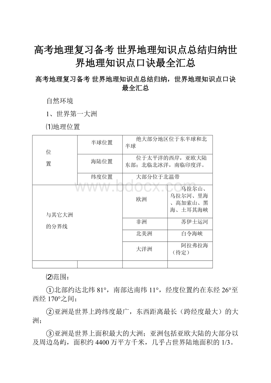 高考地理复习备考 世界地理知识点总结归纳世界地理知识点口诀最全汇总.docx