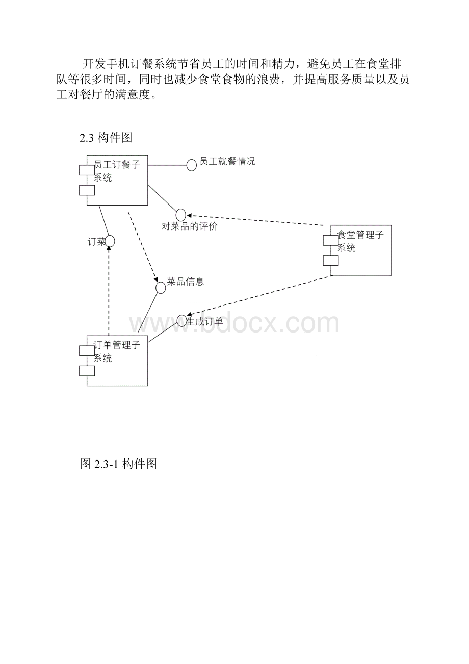 网上点餐系统需求分析报告.docx_第3页