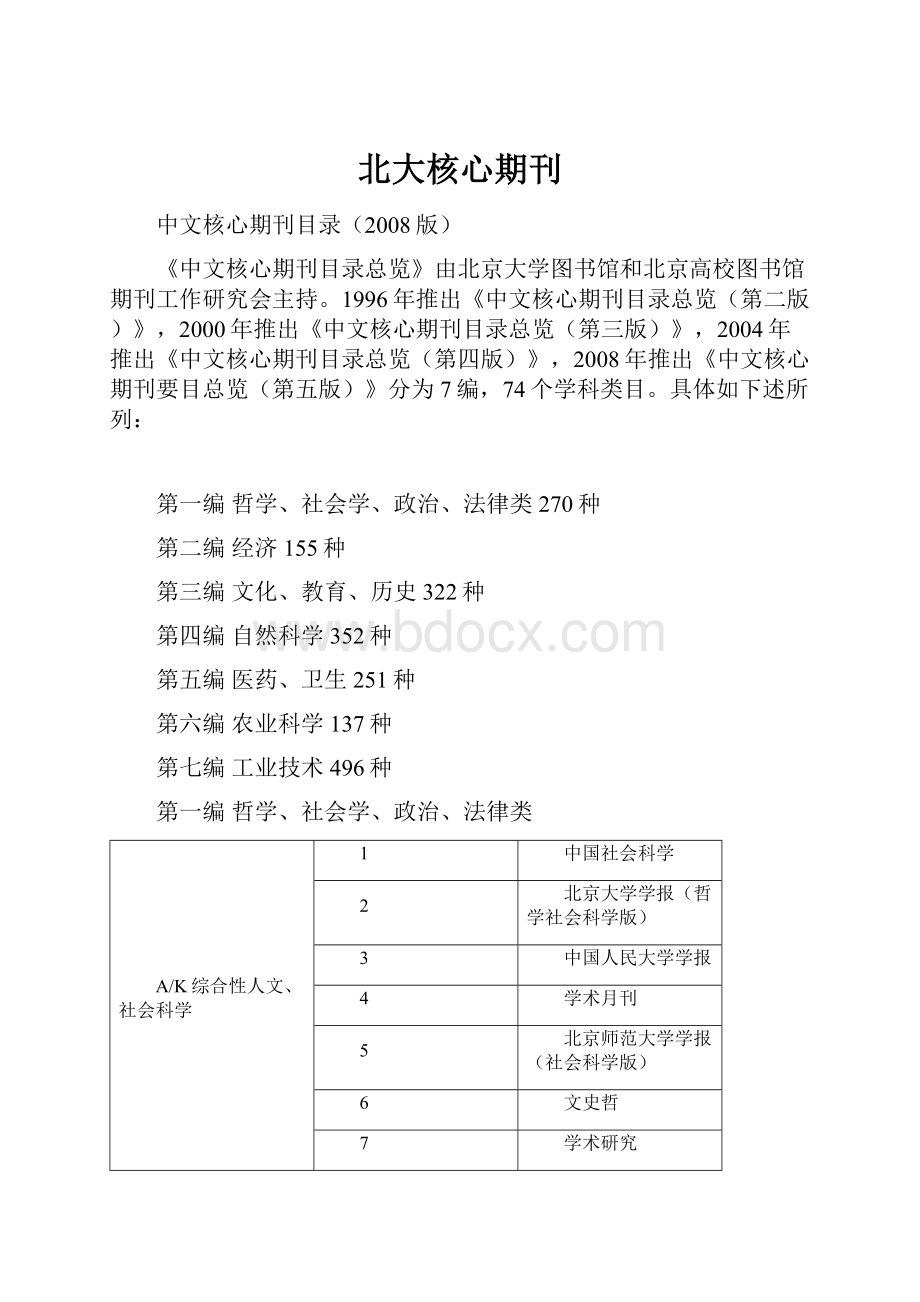 北大核心期刊.docx_第1页