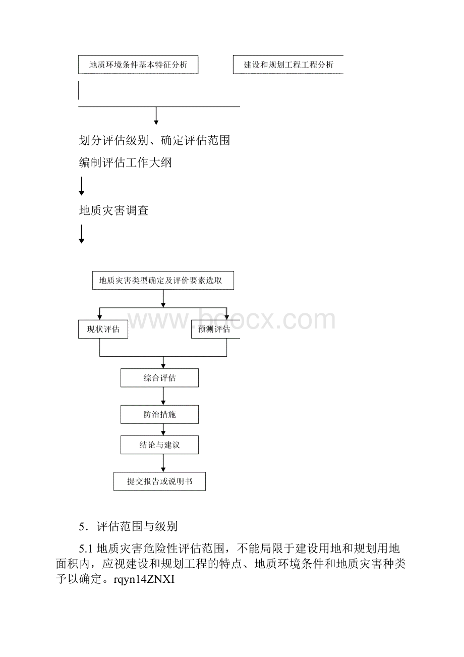 地质灾害评估技术要求试行.docx_第3页