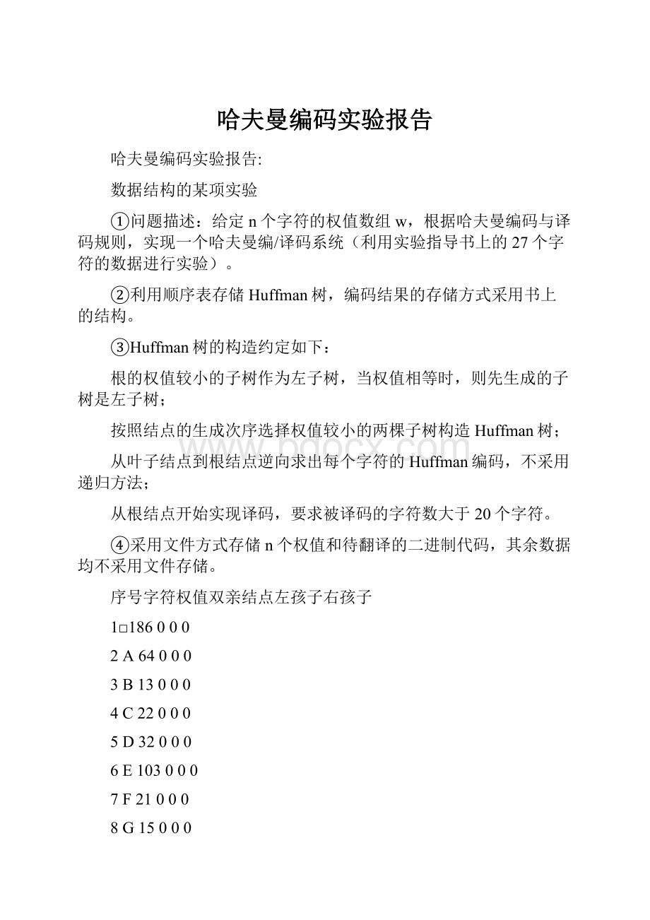 哈夫曼编码实验报告.docx_第1页