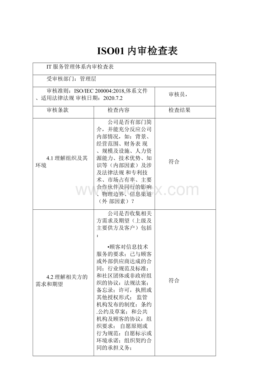 ISO01内审检查表.docx