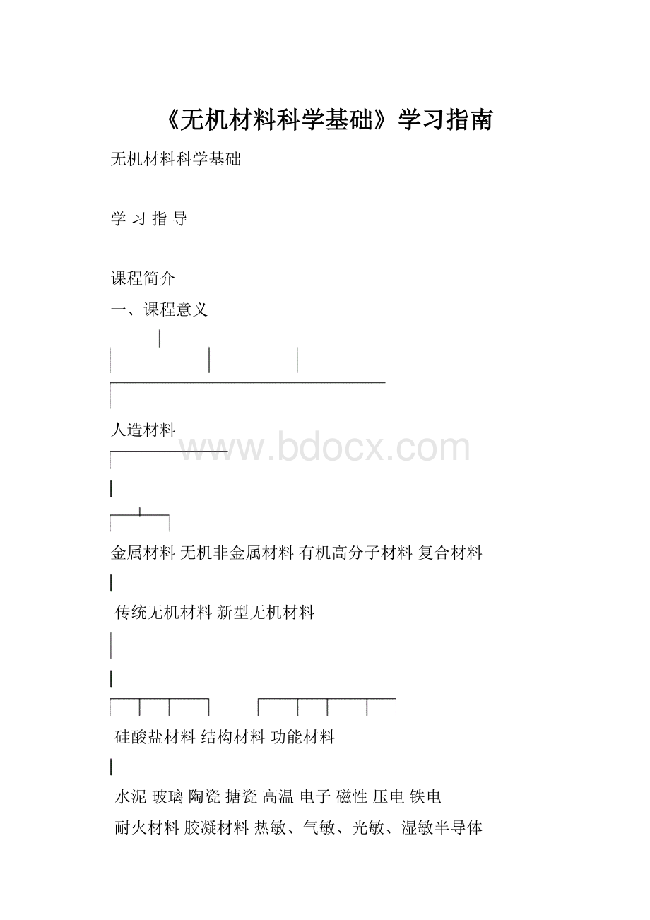 《无机材料科学基础》学习指南.docx