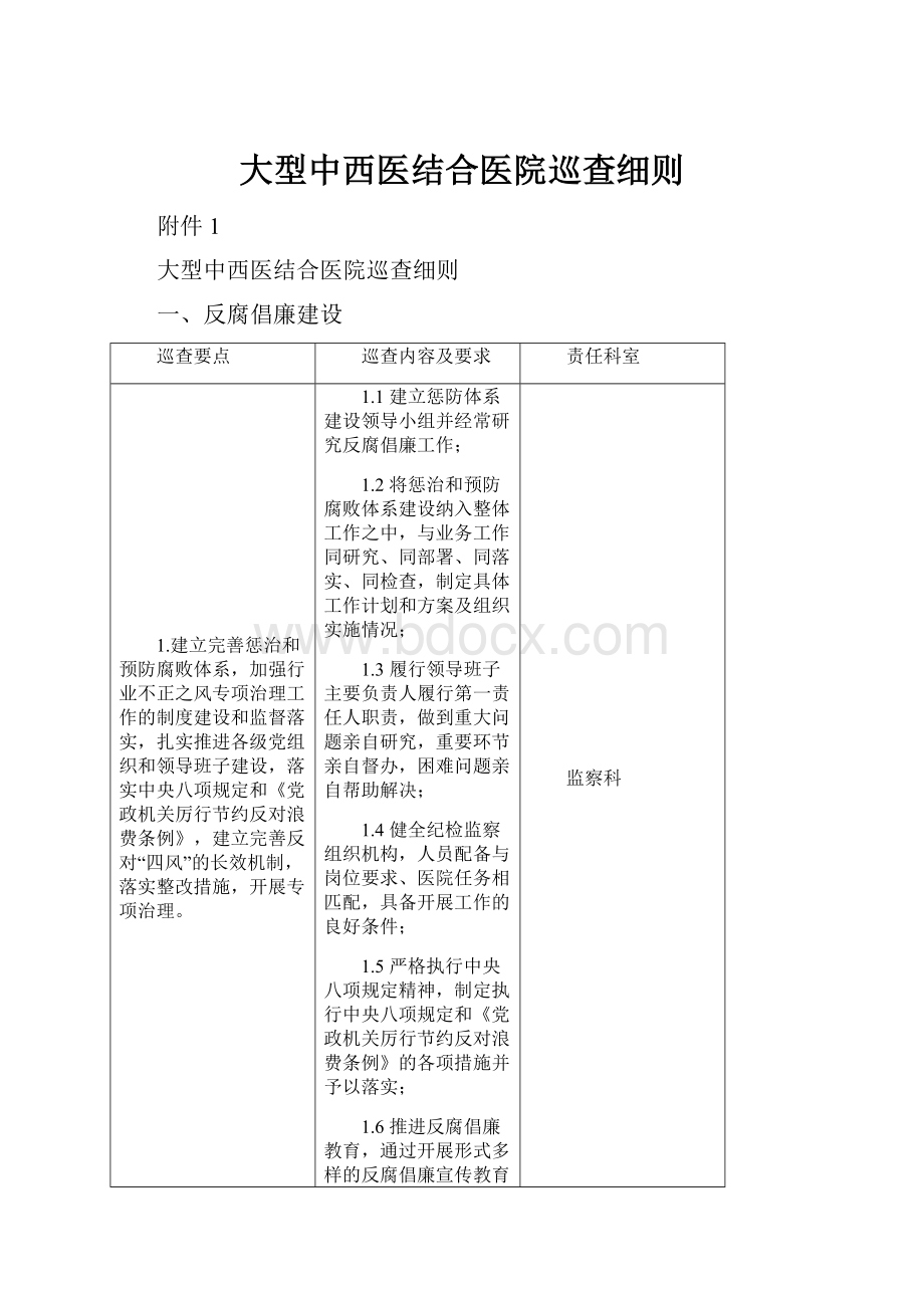 大型中西医结合医院巡查细则.docx