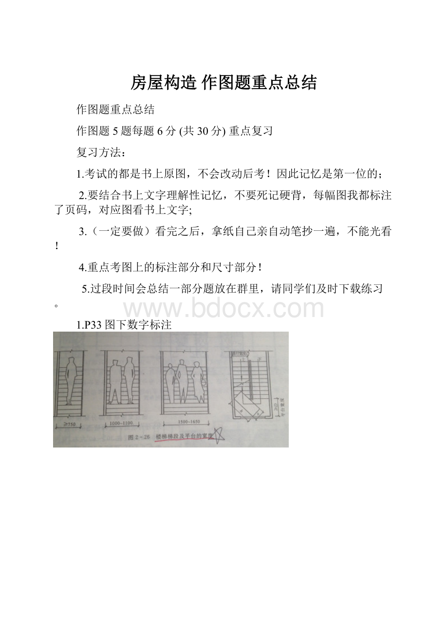 房屋构造 作图题重点总结.docx_第1页