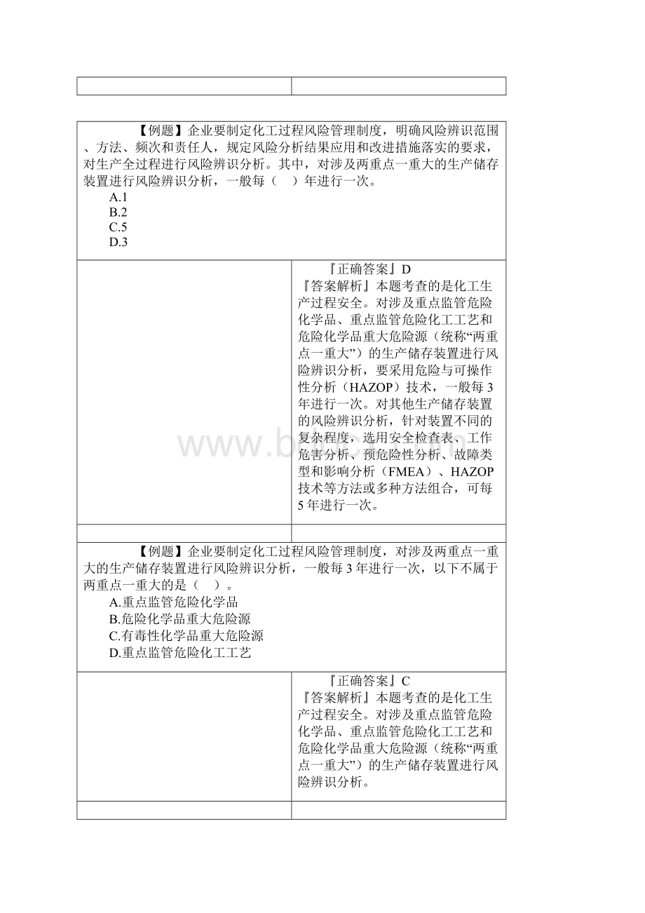 注册安全工程师《化工安全》考点试题1.docx_第2页