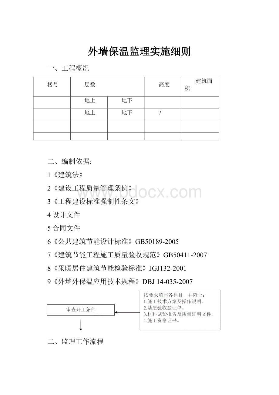 外墙保温监理实施细则.docx