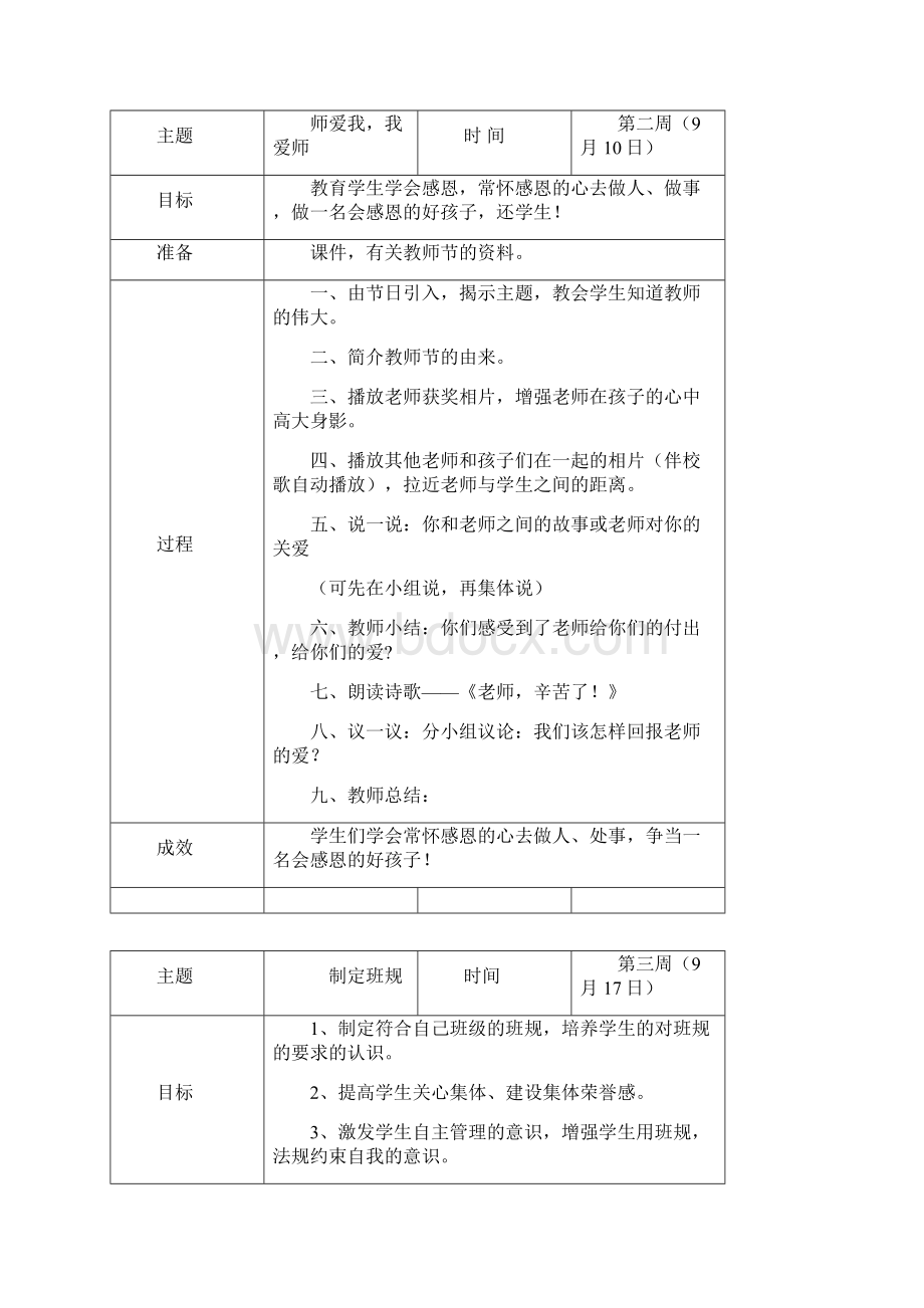 班会教案.docx_第2页