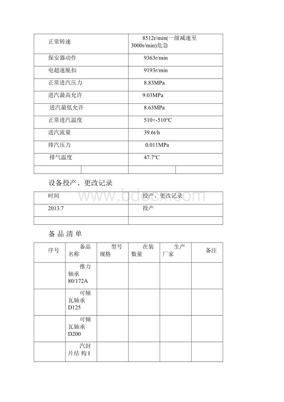 整理设备台账标准格式97830doc.docx_第3页