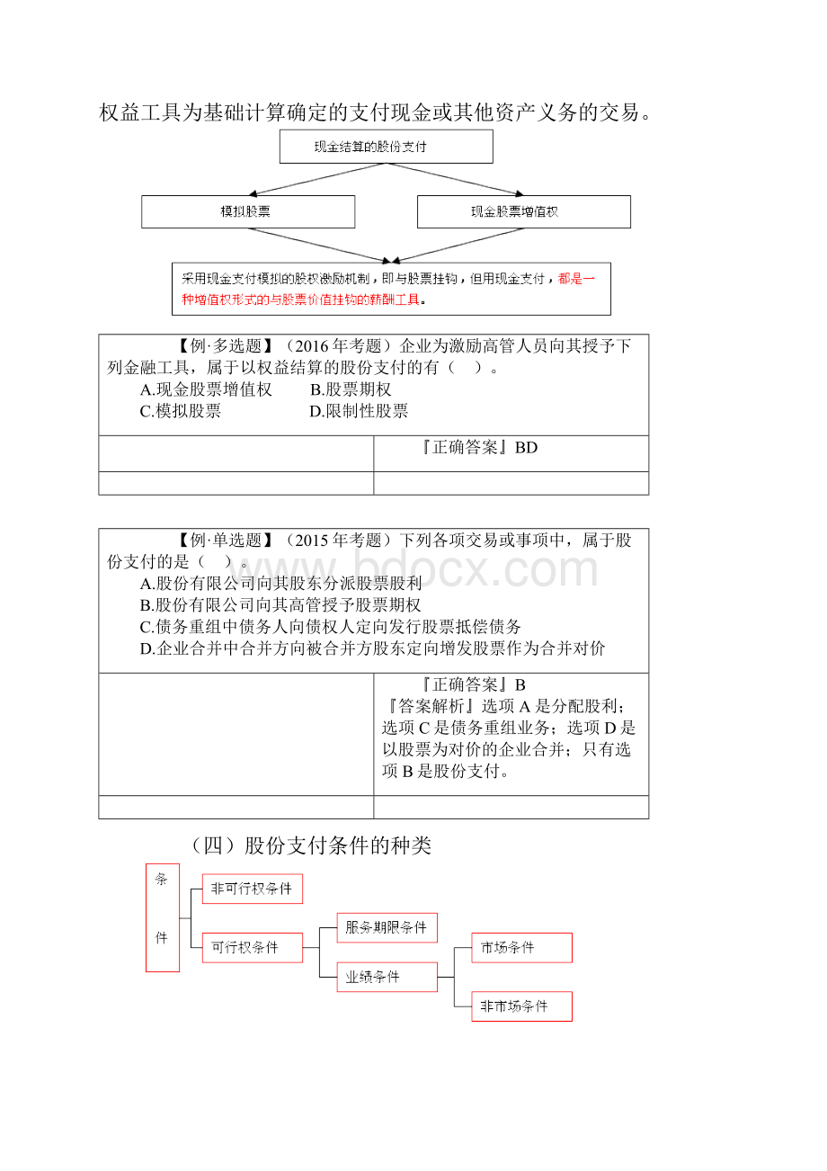 中级会计师考试《中级会计实务》第十章 股份支付.docx_第3页