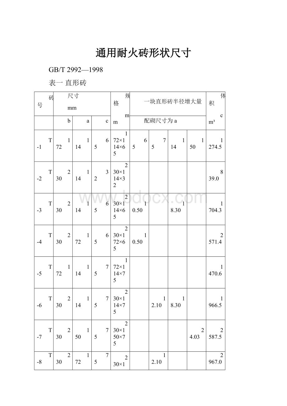 通用耐火砖形状尺寸.docx