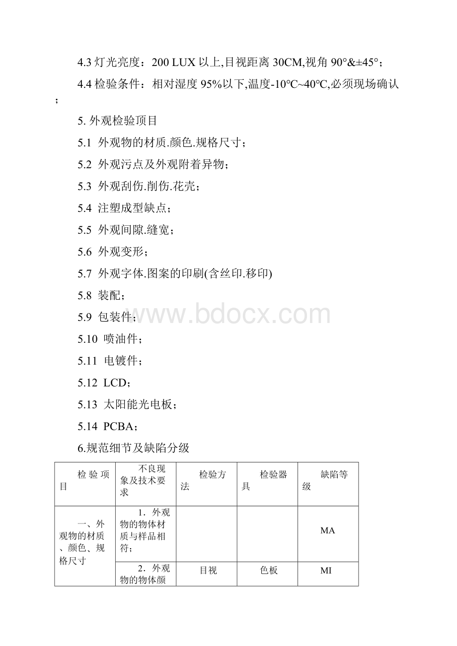 产品外观检验规范修改版.docx_第2页