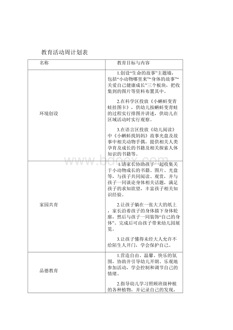 大班第十二周教案.docx_第2页