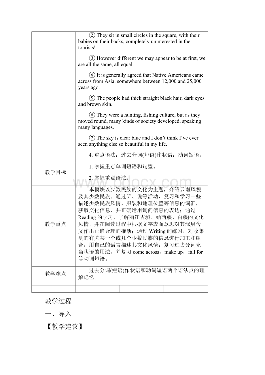 选修七第五单元教案.docx_第2页