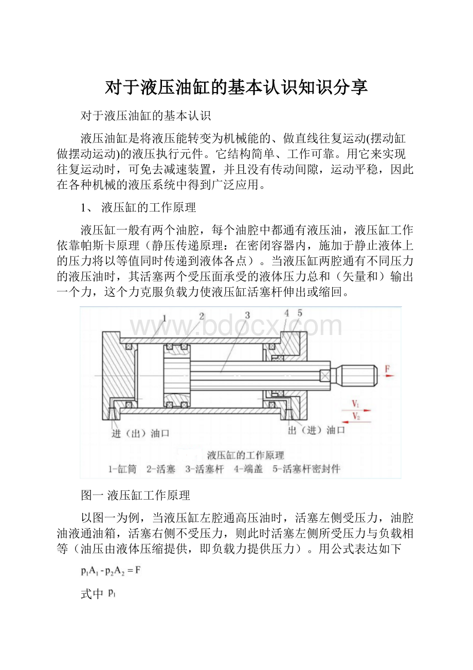 对于液压油缸的基本认识知识分享.docx