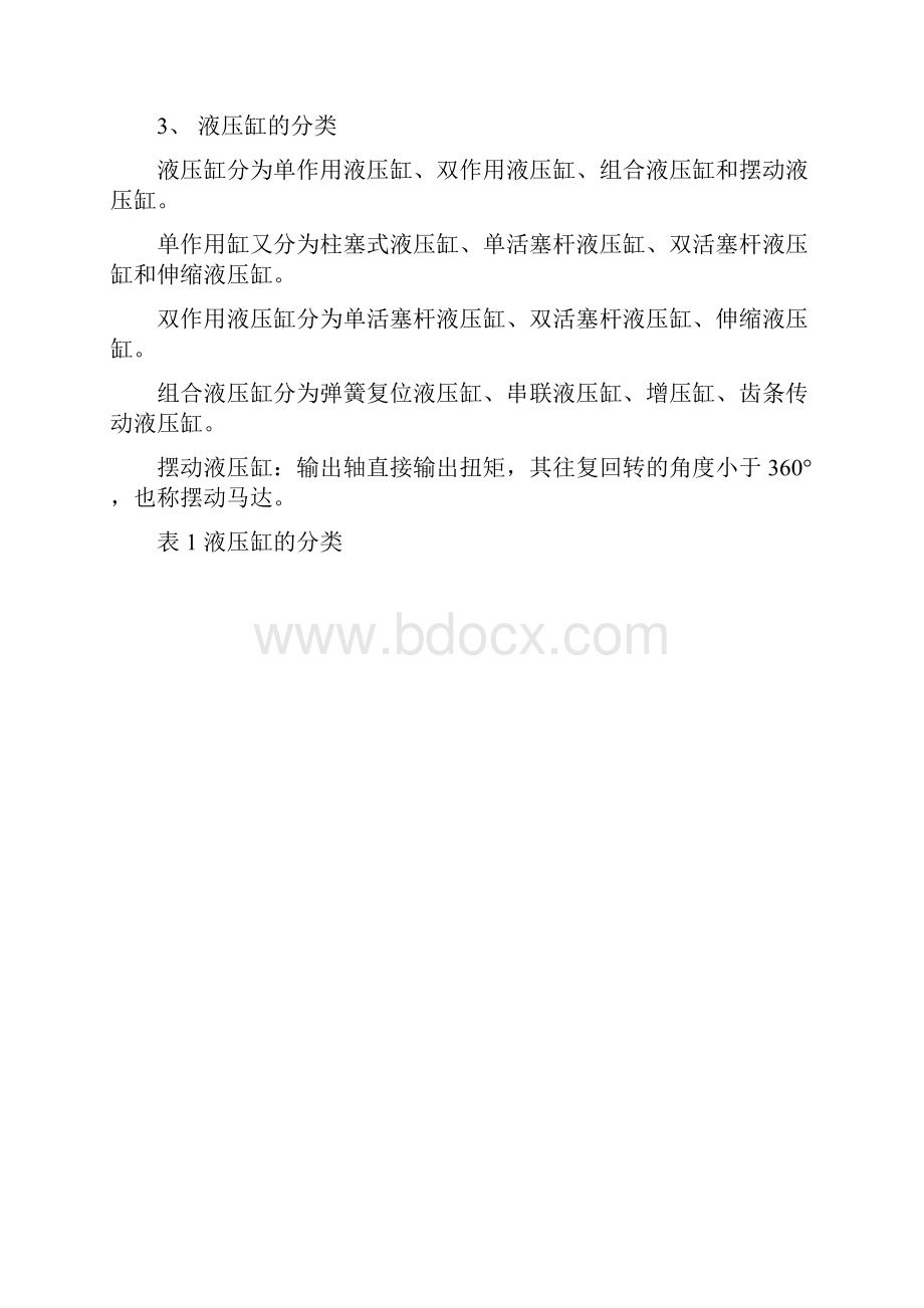 对于液压油缸的基本认识知识分享.docx_第3页