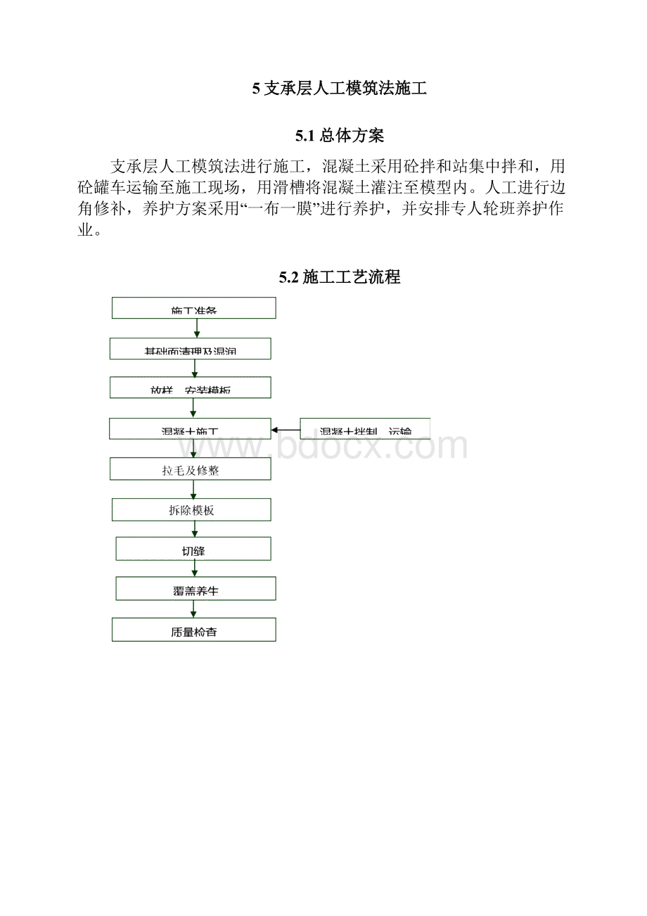 路基支承层混凝土施工方案.docx_第3页